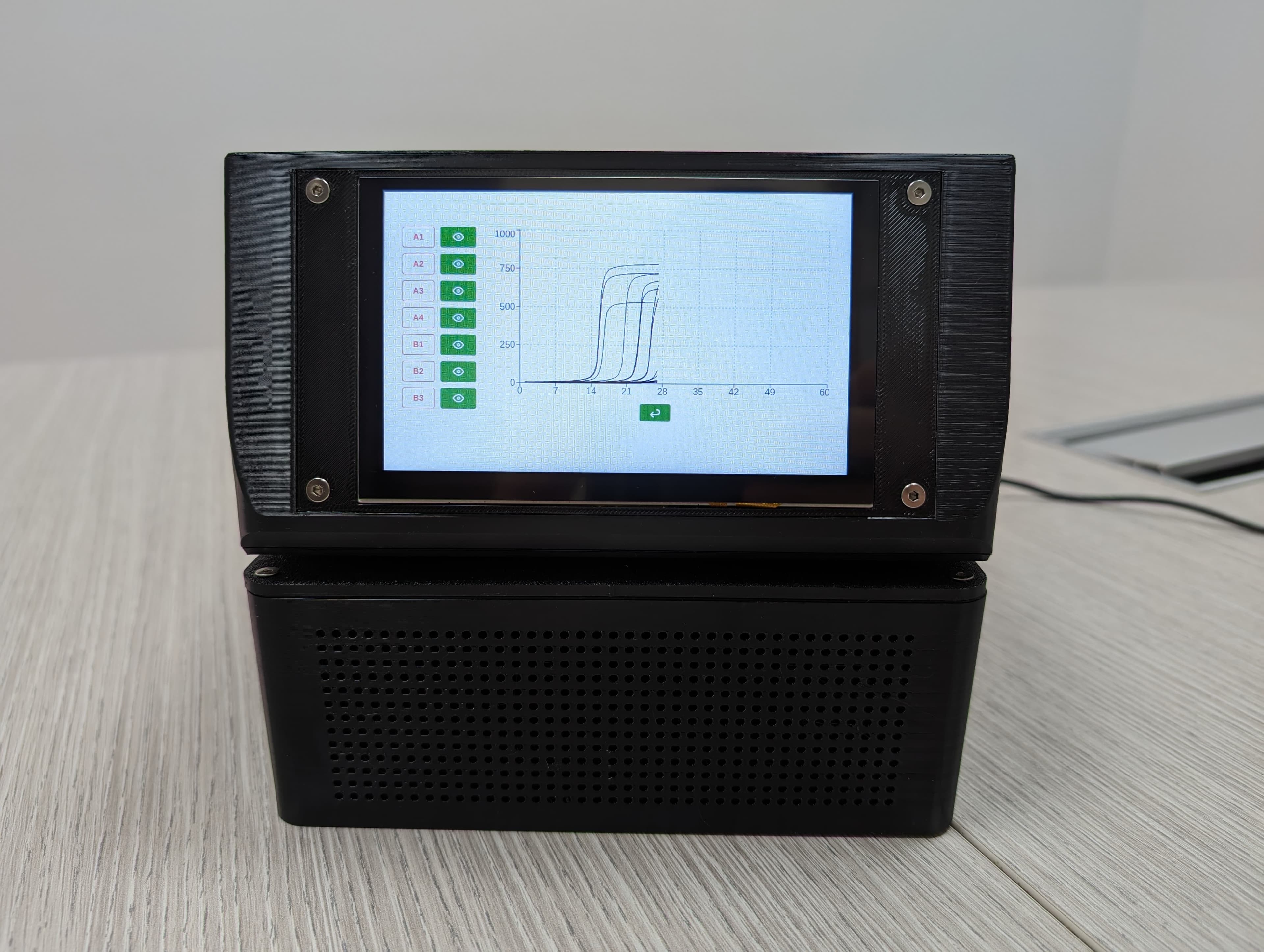 Nouveau dispositif Real Time PCR (face, allumé)